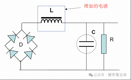 電源大師對(duì)PFC的理解