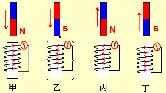 電流感應技術(shù)如何應用于智能電網(wǎng)呢