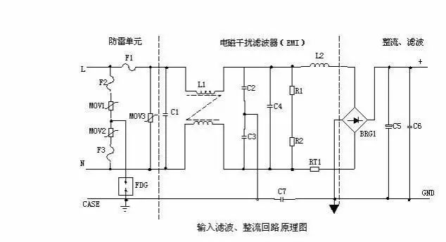 開(kāi)關(guān)電源原理電路詳解
