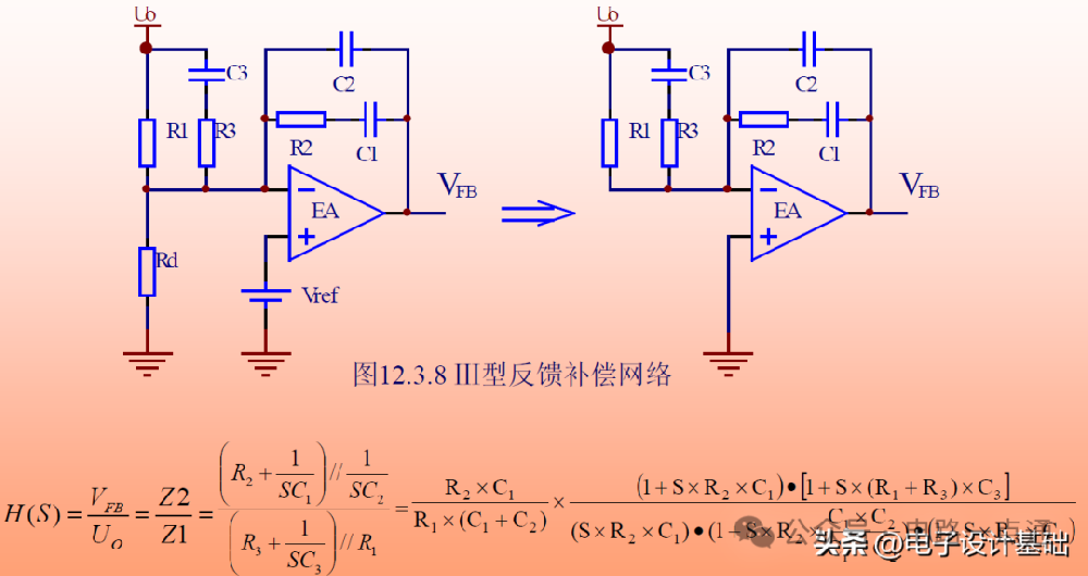 開關(guān)電源環(huán)路設(shè)計(jì)基礎(chǔ)，看這篇簡潔明了