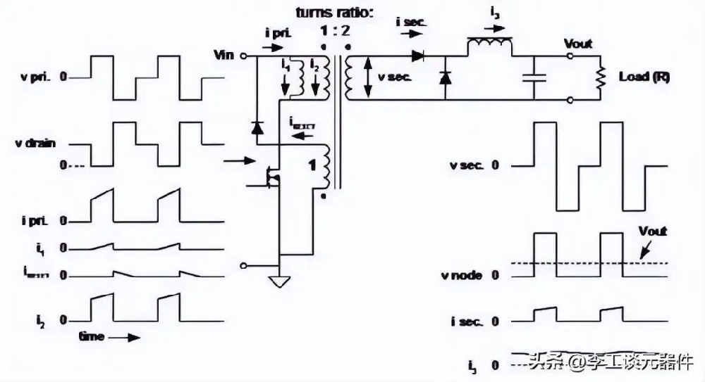 11種開關(guān)電源拓撲結(jié)構(gòu)講解，電路圖+工作原理，通俗易懂