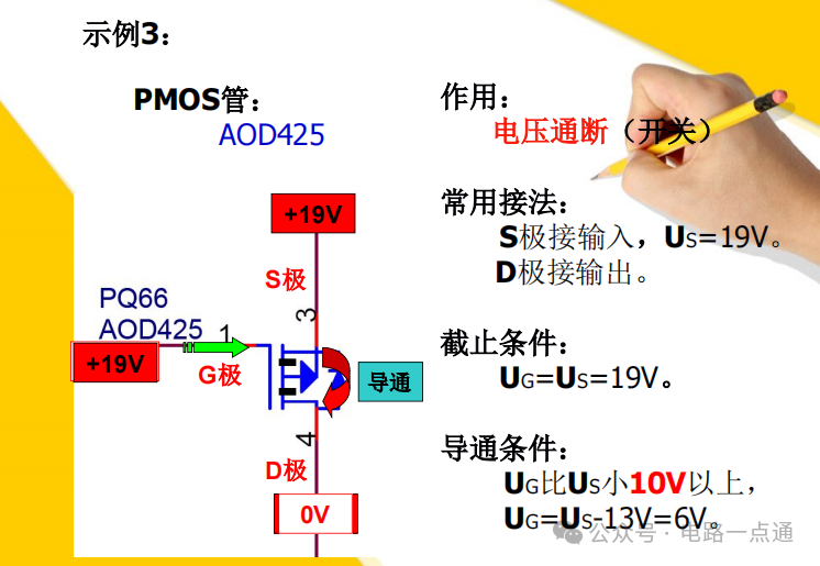MOS管基礎(chǔ)知識：極性判斷、N/P溝道、4大作用