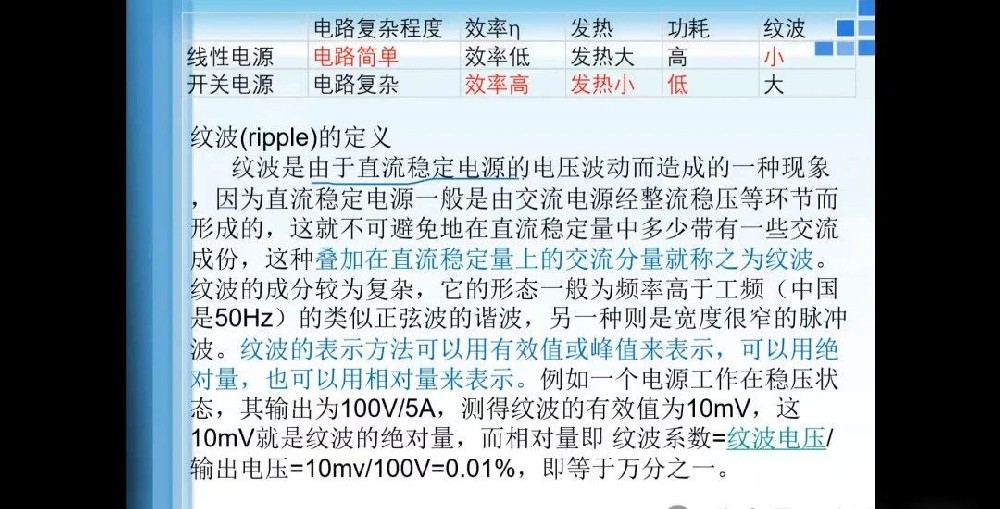 運放供電設(shè)計如何產(chǎn)生負(fù)電壓