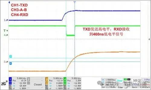 踩坑又給項目埋雷，這RS485自動收發(fā)電路設(shè)計