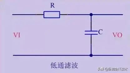 運(yùn)放電路的工作原理_如何巧識濾波、穩(wěn)壓、比較、運(yùn)放電路這些電路?