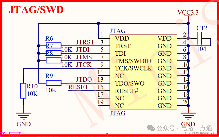 STM32電路知識：一次全面的學習體驗