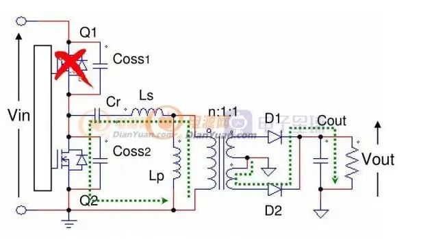 LLC電源的設計調試（拓撲原理講解一：LLC拓撲的工作原理）