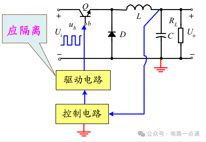 驅(qū)動電路（電壓驅(qū)動、電流驅(qū)動）