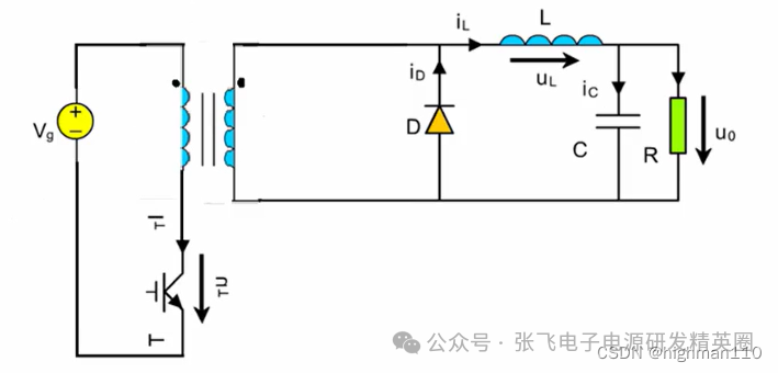 【開關(guān)電源三】電源拓撲之正激